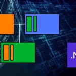 Patrones de diseño en C# Aplicados en ASP .Net