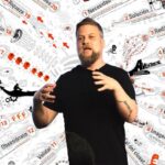 Startupismo – Crea tu propio negocio en 20 pasos