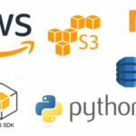 Boto3 (AWS SDK for python) Course | 60 min crash course