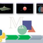 Learn Manim (Python Library) from Practice (Part 2 of 3)
